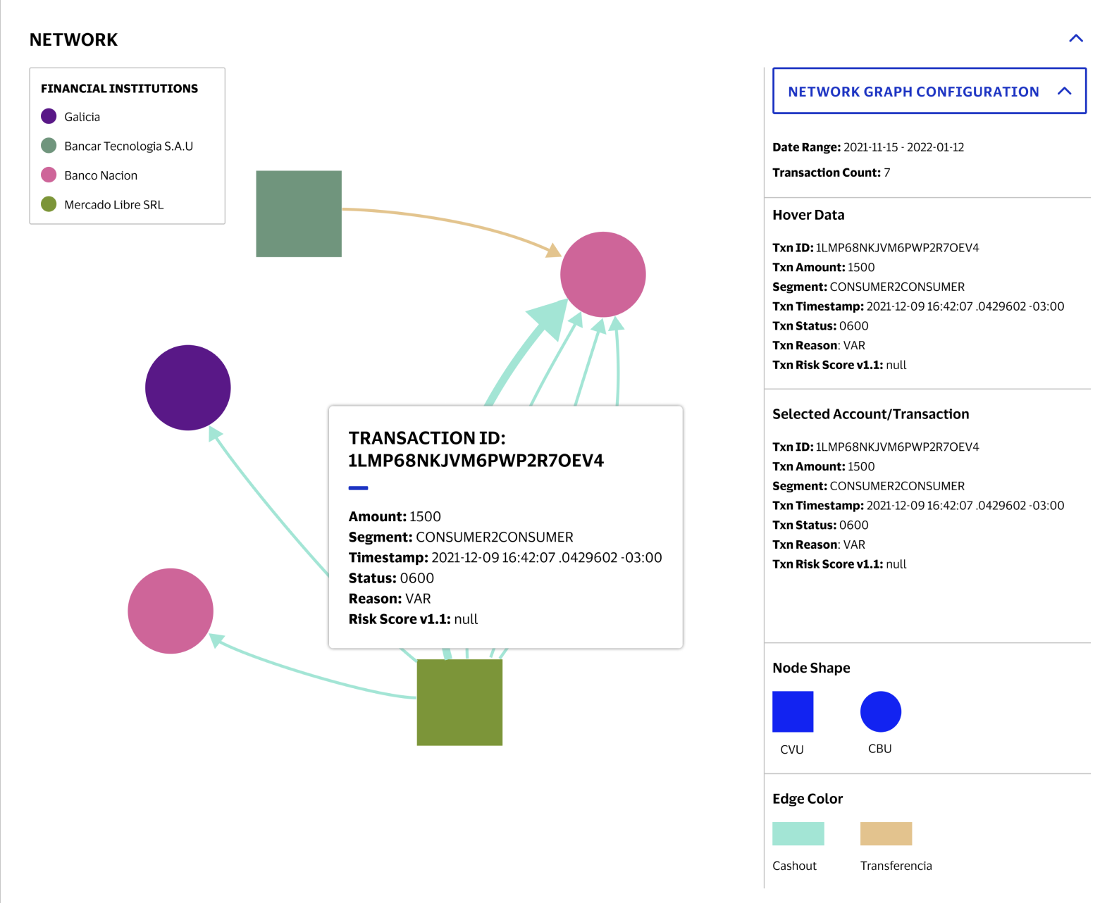 Visa Protect's original interface