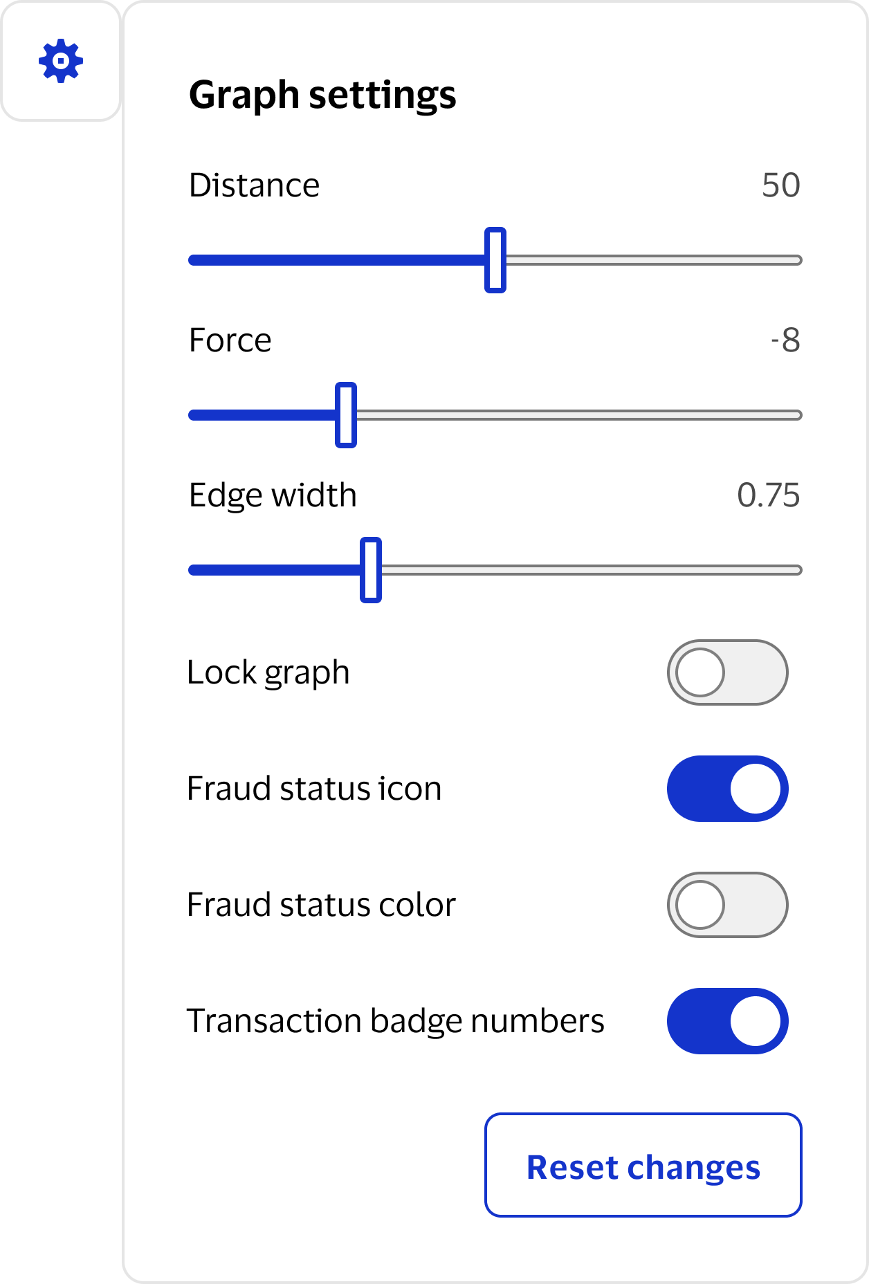 Visa Protect - graph settings